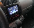 Чорний Сітроен Jumpy, об'ємом двигуна 1.56 л та пробігом 386 тис. км за 7000 $, фото 11 на Automoto.ua