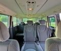 Чорний Сітроен Jumpy, об'ємом двигуна 2 л та пробігом 380 тис. км за 8300 $, фото 5 на Automoto.ua