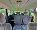 Чорний Сітроен Jumpy, об'ємом двигуна 2 л та пробігом 380 тис. км за 8300 $, фото 5 на Automoto.ua