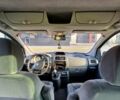 Черный Ситроен Jumpy, объемом двигателя 2 л и пробегом 380 тыс. км за 8300 $, фото 3 на Automoto.ua