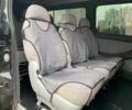 Черный Ситроен Jumpy, объемом двигателя 2 л и пробегом 202 тыс. км за 8990 $, фото 10 на Automoto.ua