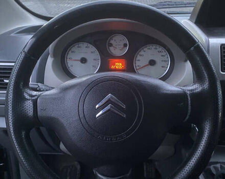 Черный Ситроен Jumpy, объемом двигателя 2 л и пробегом 227 тыс. км за 7599 $, фото 72 на Automoto.ua