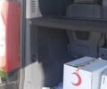 Черный Ситроен Jumpy, объемом двигателя 2 л и пробегом 219 тыс. км за 13700 $, фото 16 на Automoto.ua