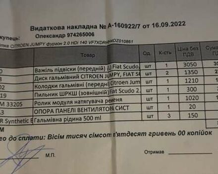 Черный Ситроен Jumpy, объемом двигателя 2 л и пробегом 219 тыс. км за 13700 $, фото 3 на Automoto.ua