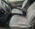 Черный Ситроен Jumpy, объемом двигателя 2 л и пробегом 219 тыс. км за 13700 $, фото 22 на Automoto.ua