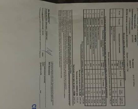Черный Ситроен Jumpy, объемом двигателя 2 л и пробегом 219 тыс. км за 13700 $, фото 4 на Automoto.ua