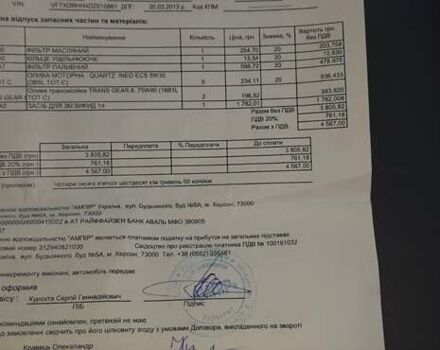 Черный Ситроен Jumpy, объемом двигателя 2 л и пробегом 219 тыс. км за 13700 $, фото 5 на Automoto.ua