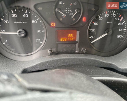 Чорний Сітроен Jumpy, об'ємом двигуна 2 л та пробігом 208 тис. км за 11000 $, фото 1 на Automoto.ua