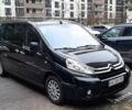 Черный Ситроен Jumpy, объемом двигателя 2 л и пробегом 217 тыс. км за 13500 $, фото 2 на Automoto.ua
