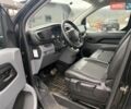 Черный Ситроен Jumpy, объемом двигателя 2 л и пробегом 250 тыс. км за 17100 $, фото 11 на Automoto.ua