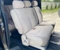 Черный Ситроен Jumpy, объемом двигателя 2 л и пробегом 22 тыс. км за 26400 $, фото 9 на Automoto.ua