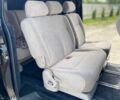 Черный Ситроен Jumpy, объемом двигателя 2 л и пробегом 22 тыс. км за 26400 $, фото 9 на Automoto.ua