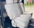 Черный Ситроен Jumpy, объемом двигателя 2 л и пробегом 22 тыс. км за 26400 $, фото 9 на Automoto.ua
