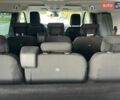 Черный Ситроен Jumpy, объемом двигателя 0 л и пробегом 49 тыс. км за 23950 $, фото 28 на Automoto.ua