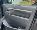 Чорний Сітроен Jumpy, об'ємом двигуна 0 л та пробігом 49 тис. км за 23950 $, фото 18 на Automoto.ua
