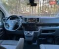 Чорний Сітроен Jumpy, об'ємом двигуна 2 л та пробігом 162 тис. км за 22950 $, фото 19 на Automoto.ua