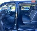 Черный Ситроен Jumpy, объемом двигателя 2 л и пробегом 75 тыс. км за 24999 $, фото 14 на Automoto.ua