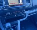 Черный Ситроен Jumpy, объемом двигателя 2 л и пробегом 75 тыс. км за 24999 $, фото 16 на Automoto.ua