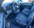 Черный Ситроен Jumpy, объемом двигателя 2 л и пробегом 75 тыс. км за 24999 $, фото 13 на Automoto.ua