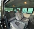 Коричневий Сітроен Jumpy, об'ємом двигуна 2 л та пробігом 200 тис. км за 7700 $, фото 9 на Automoto.ua