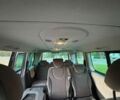 Коричневий Сітроен Jumpy, об'ємом двигуна 2 л та пробігом 200 тис. км за 7700 $, фото 20 на Automoto.ua