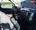 Коричневый Ситроен Jumpy, объемом двигателя 2 л и пробегом 222 тыс. км за 8899 $, фото 12 на Automoto.ua