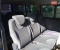 Коричневый Ситроен Jumpy, объемом двигателя 2 л и пробегом 222 тыс. км за 8899 $, фото 10 на Automoto.ua