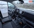 Коричневый Ситроен Jumpy, объемом двигателя 2 л и пробегом 150 тыс. км за 17250 $, фото 26 на Automoto.ua