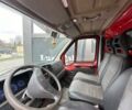 Червоний Сітроен Jumpy, об'ємом двигуна 1.9 л та пробігом 300 тис. км за 1399 $, фото 15 на Automoto.ua