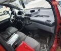 Червоний Сітроен Jumpy, об'ємом двигуна 2 л та пробігом 100 тис. км за 2300 $, фото 6 на Automoto.ua