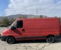 Красный Ситроен Jumpy, объемом двигателя 2.8 л и пробегом 235 тыс. км за 4000 $, фото 6 на Automoto.ua