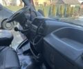 Красный Ситроен Jumpy, объемом двигателя 2.8 л и пробегом 235 тыс. км за 4000 $, фото 1 на Automoto.ua