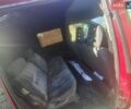 Красный Ситроен Jumpy, объемом двигателя 1.6 л и пробегом 500 тыс. км за 2000 $, фото 8 на Automoto.ua