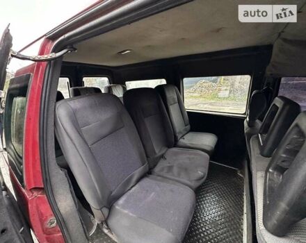 Красный Ситроен Jumpy, объемом двигателя 1.91 л и пробегом 380 тыс. км за 2300 $, фото 8 на Automoto.ua