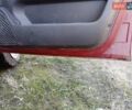 Красный Ситроен Jumpy, объемом двигателя 0 л и пробегом 320 тыс. км за 3500 $, фото 8 на Automoto.ua
