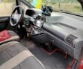 Ситроен Jumpy 1998 в Малой Виске на Automoto.ua Красный Ситроен Jumpy, объемом двигателя 2 л и пробегом 420 тыс. км за 2600 $, фото 5 на Automoto.ua