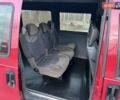 Червоний Сітроен Jumpy, об'ємом двигуна 1.9 л та пробігом 210 тис. км за 3600 $, фото 9 на Automoto.ua