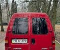 Красный Ситроен Jumpy, объемом двигателя 1.91 л и пробегом 333 тыс. км за 3800 $, фото 19 на Automoto.ua