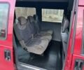 Червоний Сітроен Jumpy, об'ємом двигуна 1.9 л та пробігом 210 тис. км за 3600 $, фото 10 на Automoto.ua