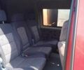 Красный Ситроен Jumpy, объемом двигателя 1.9 л и пробегом 390 тыс. км за 2500 $, фото 2 на Automoto.ua