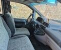 Красный Ситроен Jumpy, объемом двигателя 2 л и пробегом 333 тыс. км за 2500 $, фото 8 на Automoto.ua