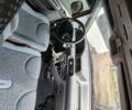 Красный Ситроен Jumpy, объемом двигателя 1.9 л и пробегом 400 тыс. км за 2500 $, фото 1 на Automoto.ua