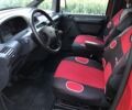 Червоний Сітроен Jumpy, об'ємом двигуна 1.9 л та пробігом 232 тис. км за 3700 $, фото 4 на Automoto.ua
