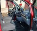 Червоний Сітроен Jumpy, об'ємом двигуна 2 л та пробігом 326 тис. км за 4200 $, фото 2 на Automoto.ua