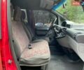Красный Ситроен Jumpy, объемом двигателя 1.9 л и пробегом 350 тыс. км за 3500 $, фото 11 на Automoto.ua