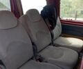 Красный Ситроен Jumpy, объемом двигателя 2 л и пробегом 320 тыс. км за 2200 $, фото 3 на Automoto.ua
