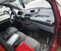 Красный Ситроен Jumpy, объемом двигателя 2 л и пробегом 100 тыс. км за 2299 $, фото 5 на Automoto.ua