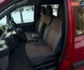 Красный Ситроен Jumpy, объемом двигателя 2 л и пробегом 286 тыс. км за 4800 $, фото 14 на Automoto.ua