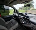Красный Ситроен Jumpy, объемом двигателя 1.9 л и пробегом 323 тыс. км за 4200 $, фото 7 на Automoto.ua