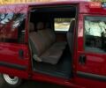 Красный Ситроен Jumpy, объемом двигателя 2 л и пробегом 286 тыс. км за 4800 $, фото 17 на Automoto.ua